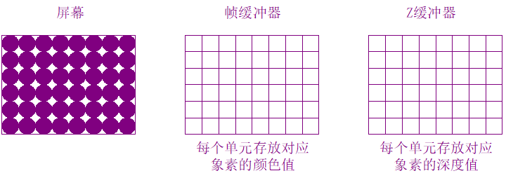 image-20220107103923683