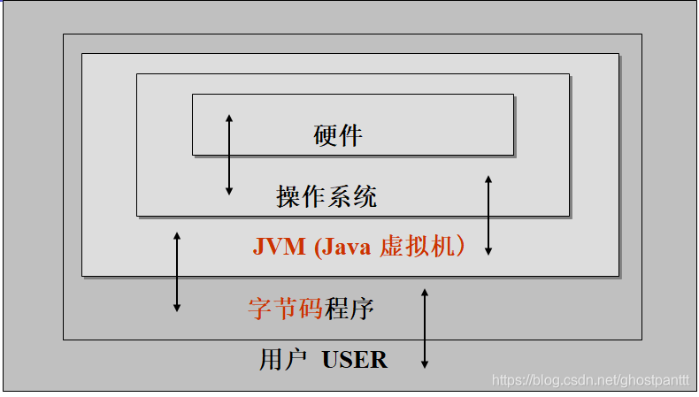 老师上课的课件中的图片