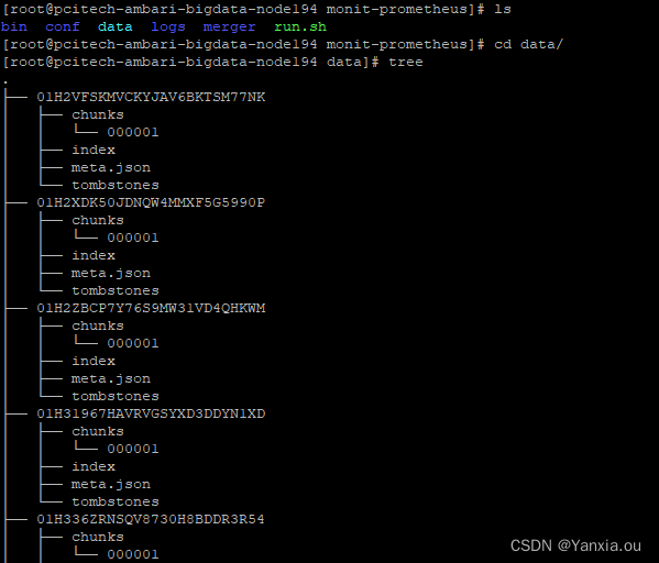 Prometheus Wal 深入浅出Prometheus架构原理_prometheus 架构-CSDN博客