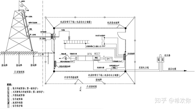 fa789eb89958b6236d1576517f392c36.png