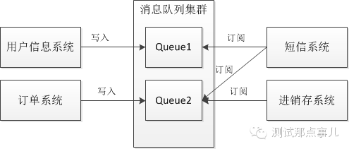 640?wx_fmt=png&tp=webp&wxfrom=5&wx_lazy=
