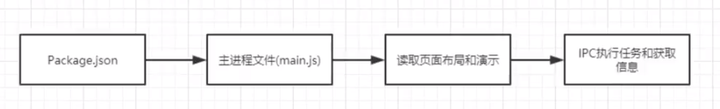 v2-9359f89c0c44707ab4f1a1beeb331ca5_b.png