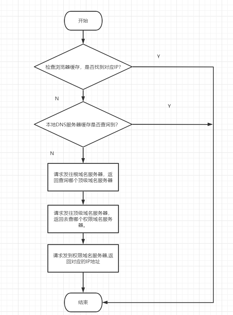 e9416d55d57bc27f0b1247676b0730f3.png