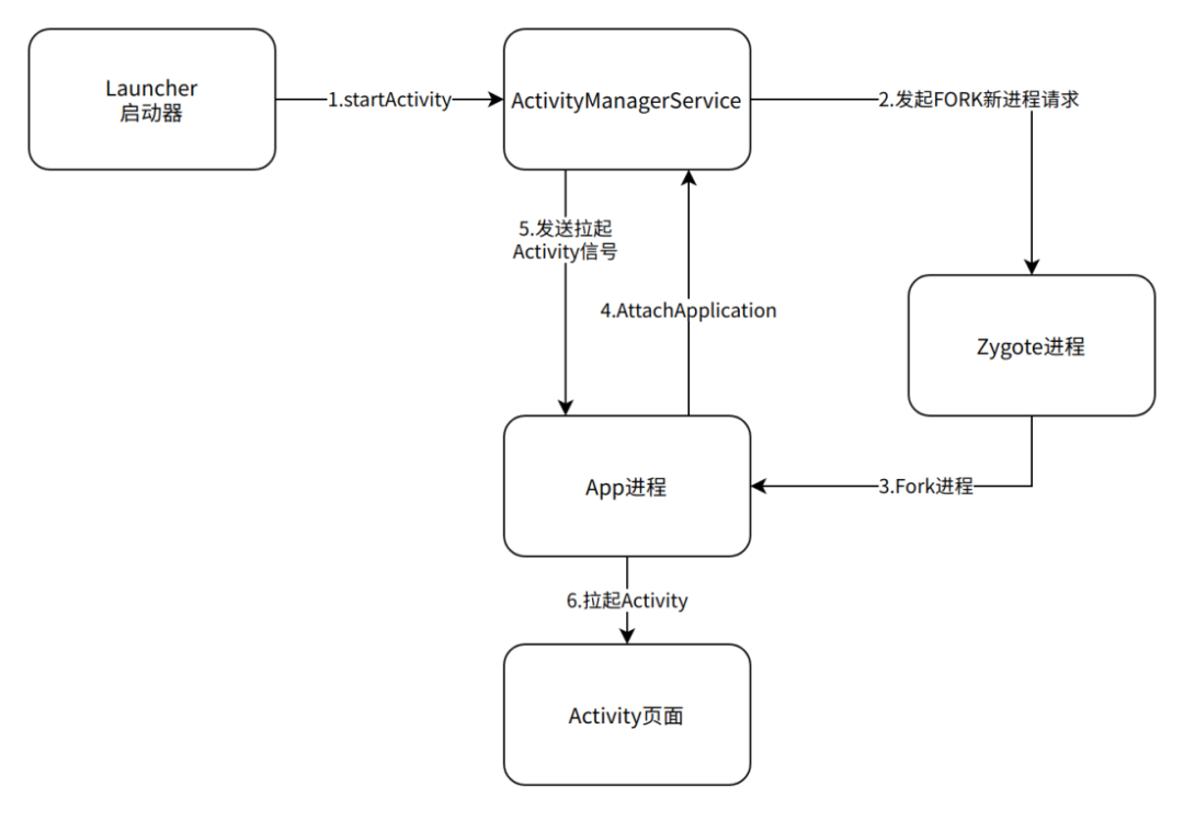 ab47cec593d538af569bc3e3151ac8b8.png