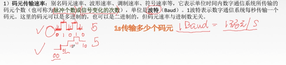 image-20210102164808122