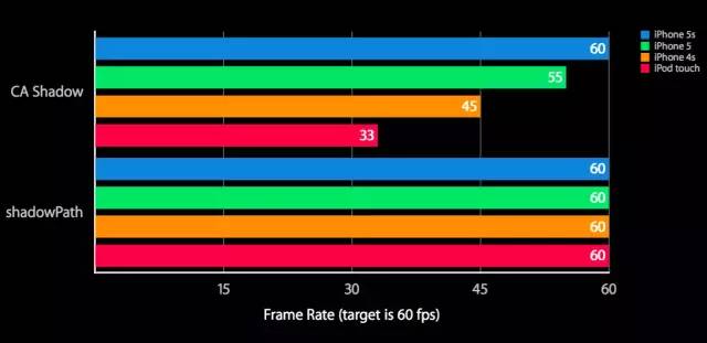 640?wx_fmt=other