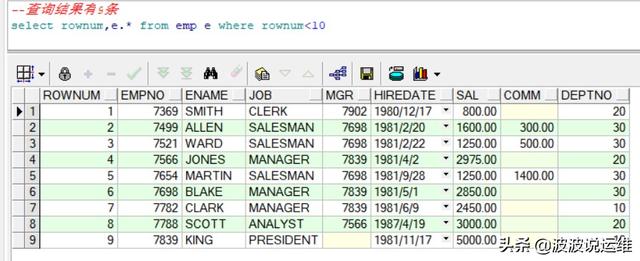 sql server 获取rowid_详解rownum与rowid分页及数据访问开销对比-CSDN博客