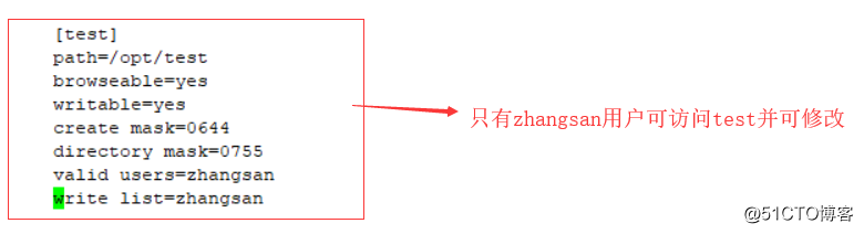 Samba匿名访问和身份验证及账户映射