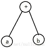 【图片a+b】