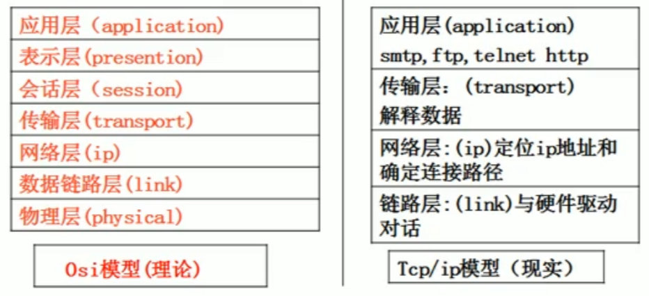 image-20220514134624070