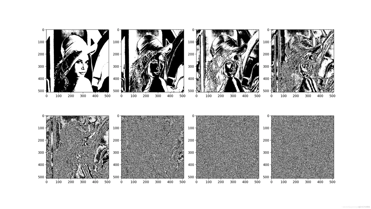 【语音隐藏】基于 LSB语音信息隐藏matlab源码_matlab_03