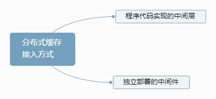 webp