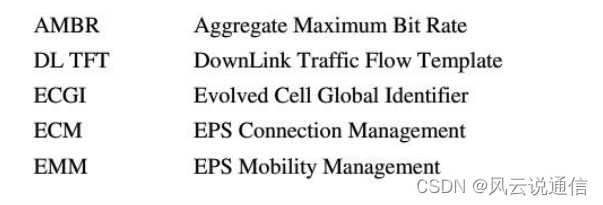 【3GPP核心网】【LTE】3GPP TS 23.401协议全文史上最详细解析一（超详细）_3gpp authentication and ...