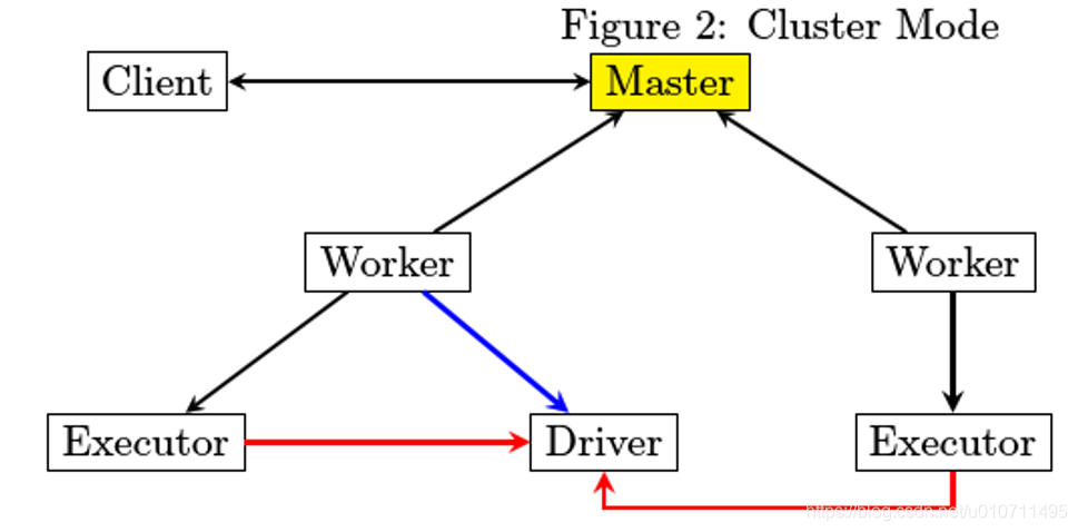4cbac5012f8bb36b9f5953d9ee2fe87b.png