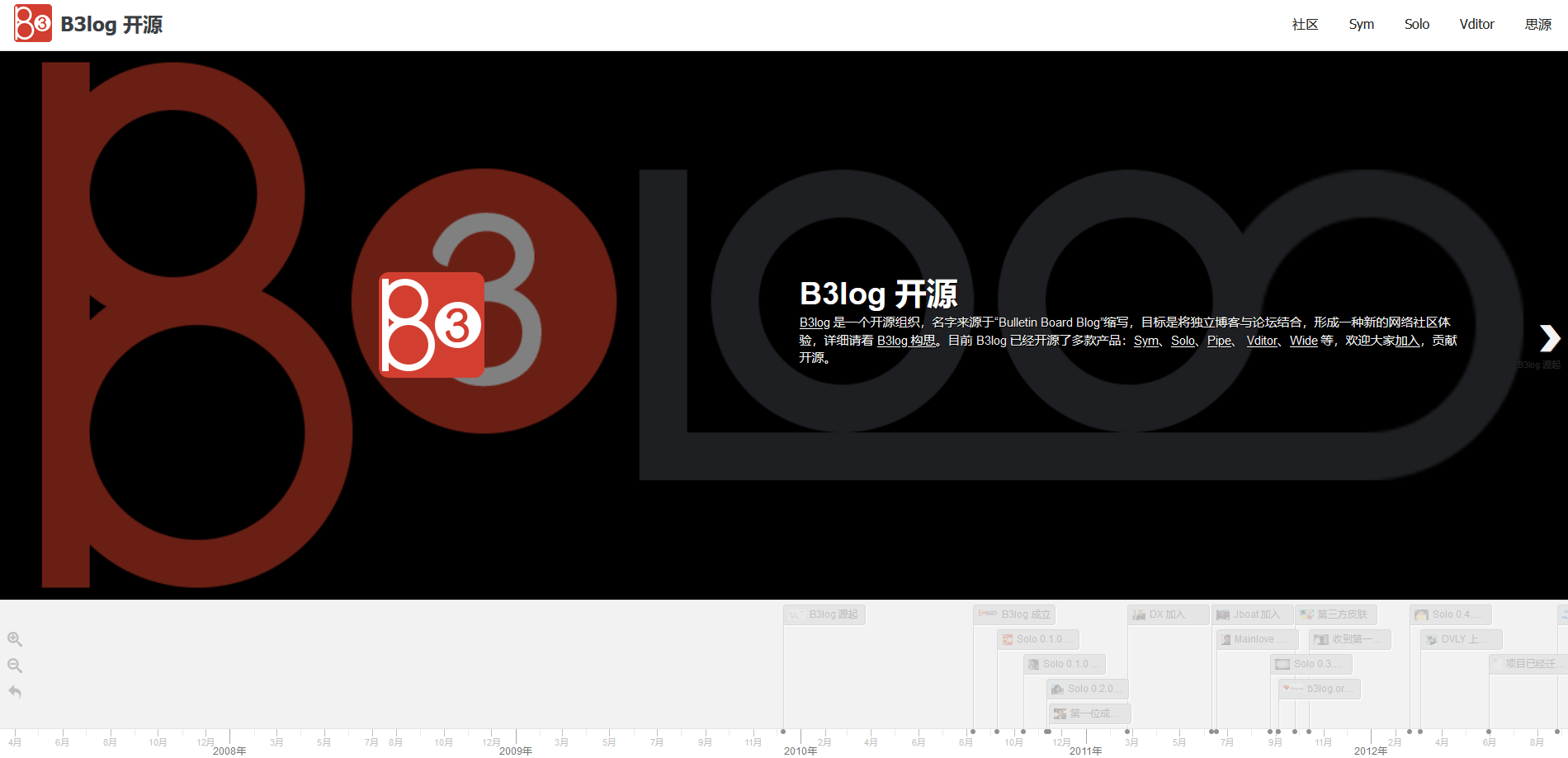 Snipaste_2021-12-13_23-09-19