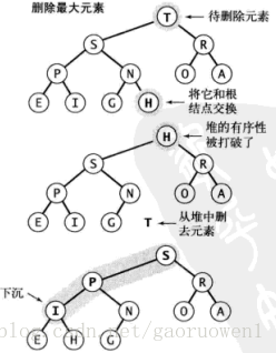 这里写图片描述