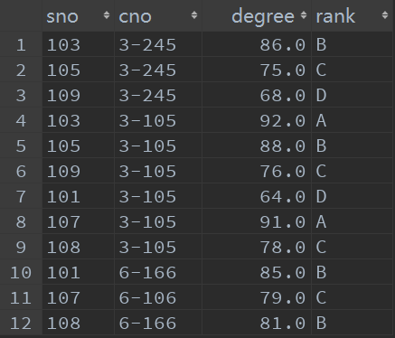 925370-20190331170654411-138936338.png