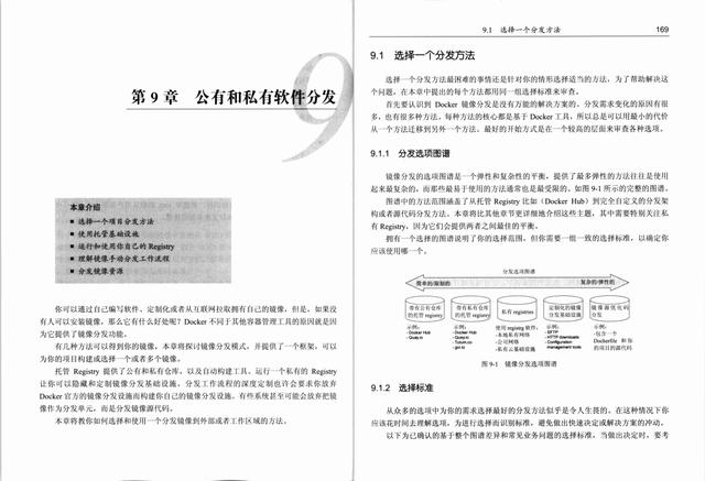 Java架构进阶Docker实战，看完我成功拿到了字节跳动的offer