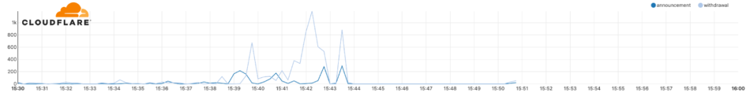 a02599f3be533aec4803dc36d4d5cd73.png