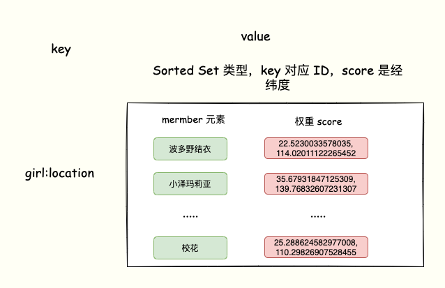 5e678a4a5c4395a7b62cf1697512d025.png