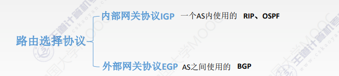 image-20220513221048440