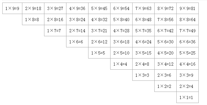 1201653-20170816002656678-665923009.png