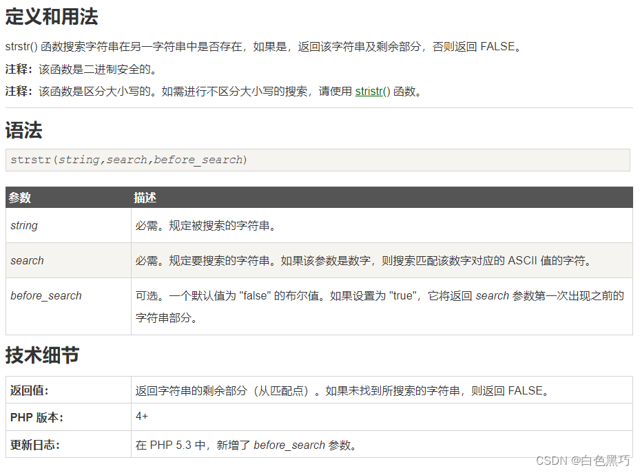 洋書 Web Communities 攻防世界ADWorld Web 部分题解（1） | 3ND
