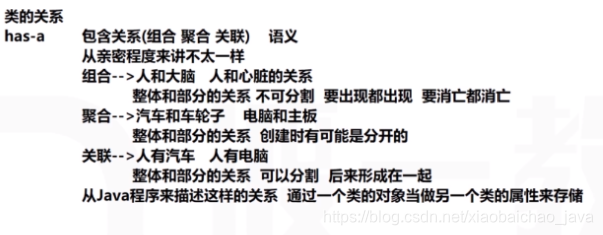 聚合