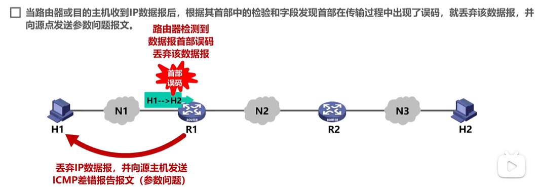 image-20220304172344670