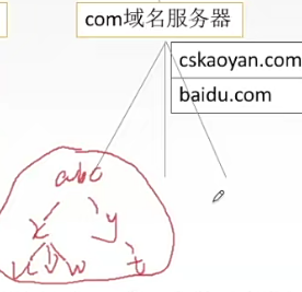 image-20230808181140169