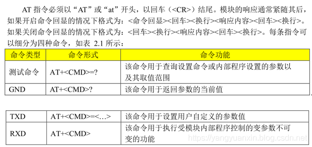 Linux驱动实现AT指令,QT Linux实现AT指令处理框架-CSDN博客