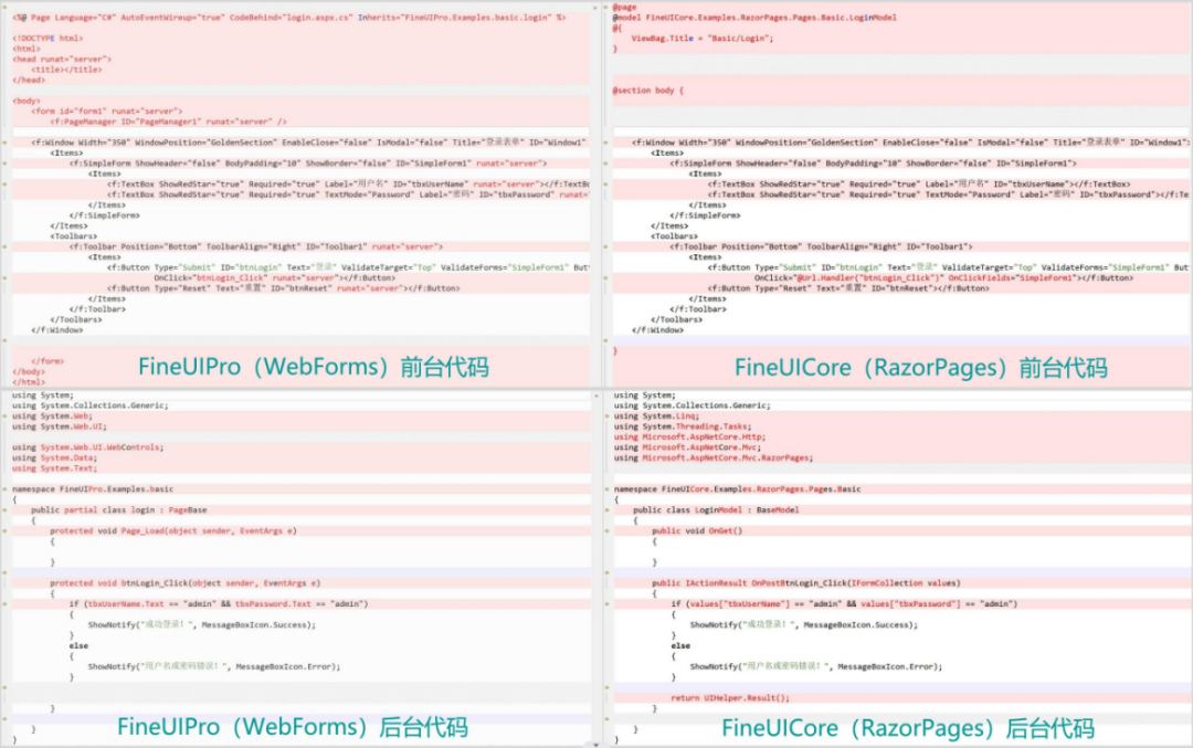 Webform .net Core 在 ASP.NET Core 中运行 WebForms 业务代码,99%相似度!-CSDN博客
