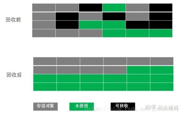 图片来自网络