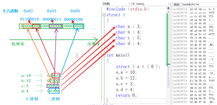 在这里插入图片描述