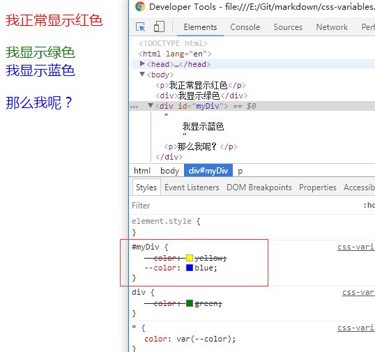 变量优先级