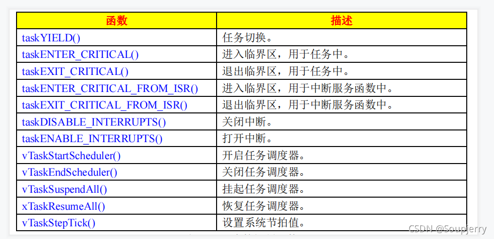 Freertos Api Freertos 实用API汇总_freertos api-CSDN博客