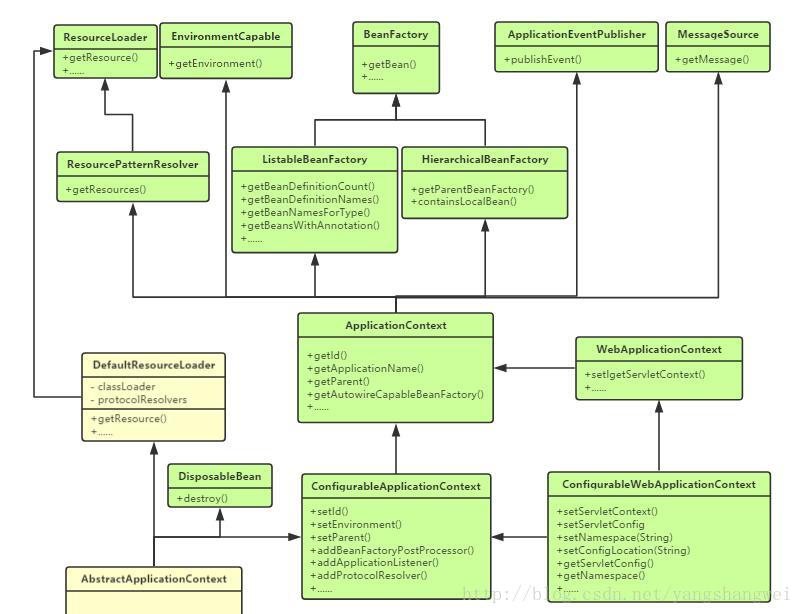 è¿éåå¾çæè¿°