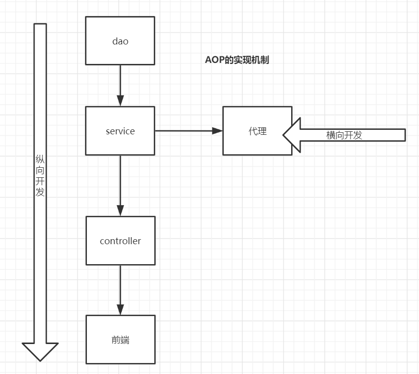 image-20200417093324413