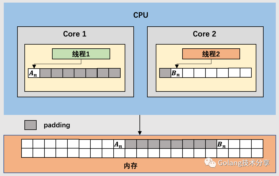 22092865a01811a5f23d1c40f52ef1ef.png
