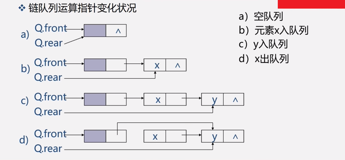 image-20230806100310551
