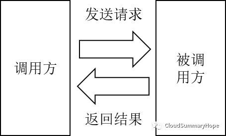 e2bd1023eca7243527cbc334258fb28a.png