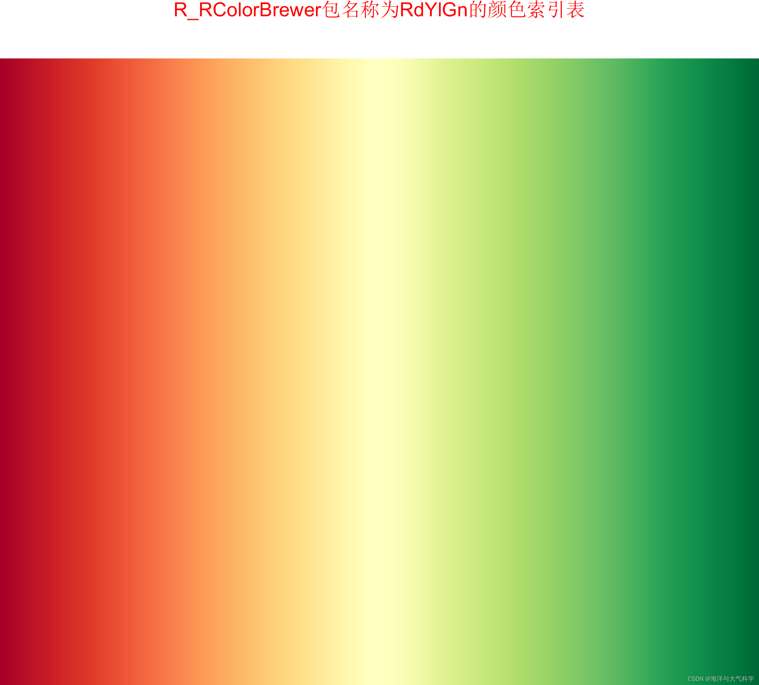R语言_RColorBrewer包--全平台可用_r语言rcolorbrewer包-CSDN博客