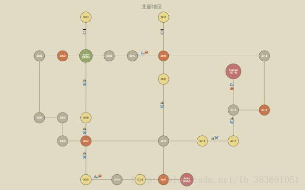 这里写图片描述
