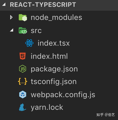 react项目_React、TypeScript、Webpack项目搭建（一）-CSDN博客
