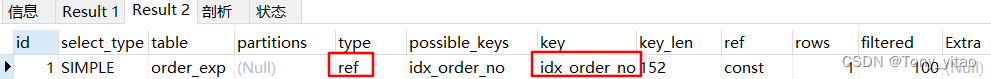 order_no = '6'，查询条件加了引号索引有效，走二级索引进行查询