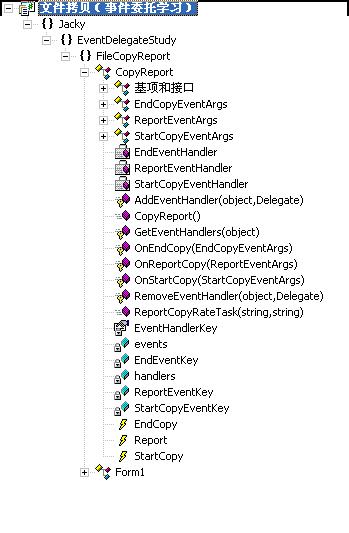 CopyReport%E7%B1%BB%E8%A7%86%E5%9B%BE.JPG
