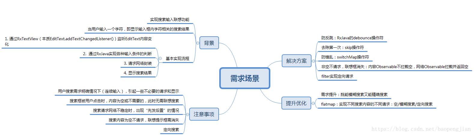 ccf6a3ba06e8e955ce27f369b22a90d8.png