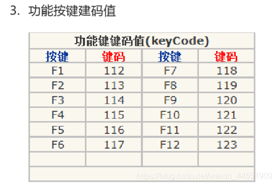 在这里插入图片描述 https://i-blog.csdnimg.cn/blog_migrate/4d123ab6157ef268a7d2ec4b537bee12.png