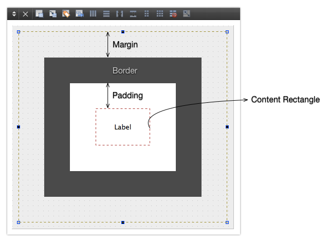 Qt中的QSS盒子模型:理解margin,padding和border-CSDN博客