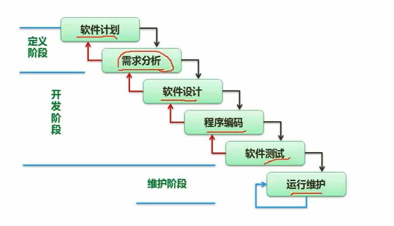 image-20211020161653488